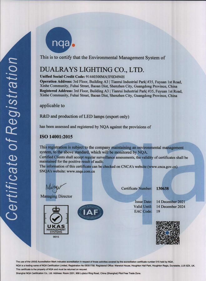 La CINA DUALRAYS LIGHTING Co.,LTD. Certificazioni
