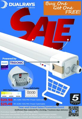 Eventi annuali di promozione delle vendite 2025