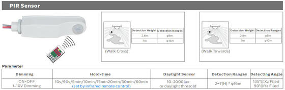 0.6m 20W IP69K IK10 TB7 Luce LED tubolare con 3 o 5 cablaggi connessi con DIP switchable power/3CCT/3-phase changing