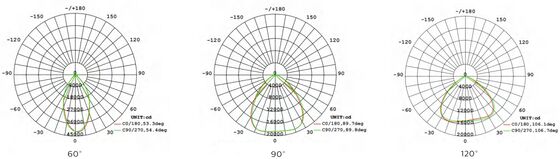 Lampada LED UFO High Bay HB4H con interruttore DIP per potenza e 3CCT da 200W 170LPW, predisposta per sensore (sensore PIR o a microonde con priorità sensore di luce diurna)
