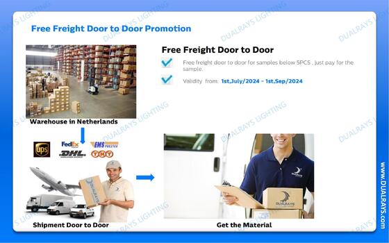 DUALRAYS Europe Stocking LED Lampada a prova di umidità Spedita direttamente dai Paesi Bassi entro 3 giorni lavorativi e servizio post-vendita locale