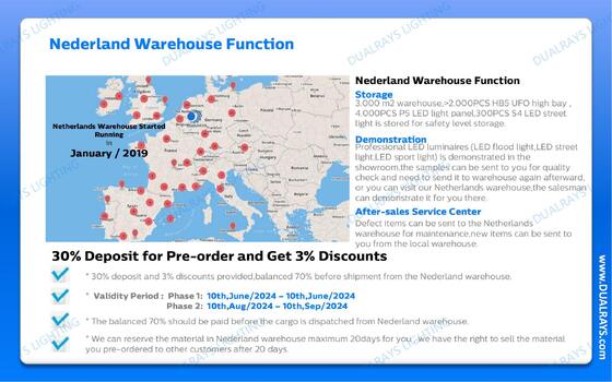 DUALRAYS Europe Stocking LED Lampada a prova di umidità Spedita direttamente dal magazzino olandese entro 3 giorni lavorativi e servizio post-vendita locale