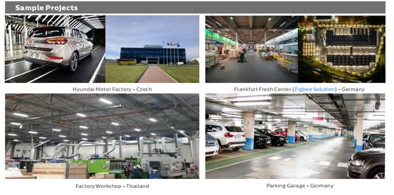 Lampada LED D4 da 2 piedi/20W resistente all'umidità con efficienza fino a 160 LPW, predisposta per emergenza e sensore di movimento, Plug and Play