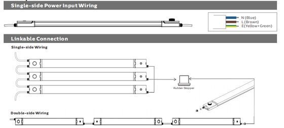 4ft/40W DIP Potenza commutabile e 3CCT 3-Phase Changding D4 Lampada a prova di umidità a LED Adatta per parcheggio, garage e illuminazione