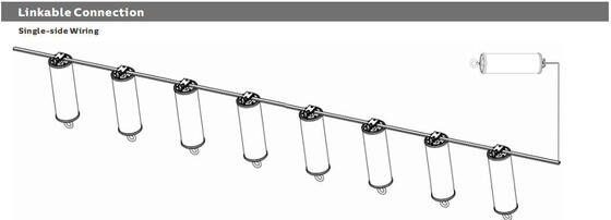 Serie luce all'aperto e dell'interno 160LMW 5ft di 50W di Dualrays D2 tri della prova LED Batten del LED lungamente