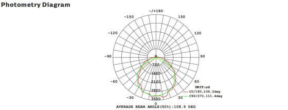 Lampada da portico a LED con testa sfusa da 8 W con 3 CCT e alimentazione commutabile