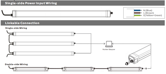 Luce 160LPW della prova di serie 40W LED di Dualrays D2 tri con IP65 il sensore di protezione PIR