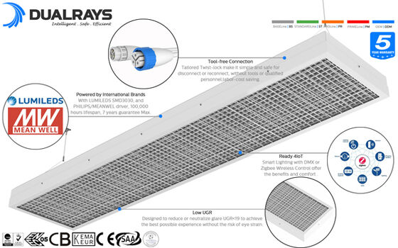 Luce sportiva a LED per interni ISP4 con 300x1500mm 100W per la soluzione ideale per tutti i tipi di sale da tennis con un'esperienza più sicura ed eccezionalmente piacevole