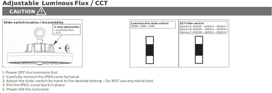 Magazzino olandese 5 anni di garanzia 5000K 190LPW Obiettivo PC IP65 IK08 100W 120W 150W Fabbrica DUALRAYS LIGHTING HB4H UFO LED High Bay Light