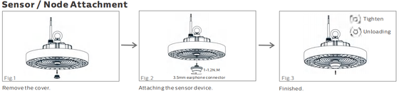 Obiettivo PC 50W 60W 80W 4000K IP65 IK08 7 anni di garanzia Magazzino di fabbrica DUALRAYS LIGHTING HB4H UFO LED High Bay Light