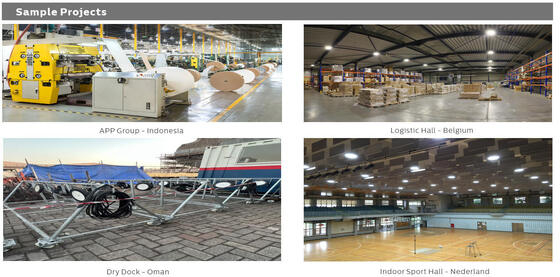 150lm/W 500W mette in mostra il proiettore all'aperto IP66 di progetto LED