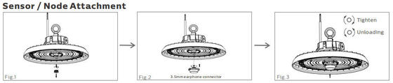 Baia lineare dei migliori prezzi IP65 l'alta principale accendendo il UFO ha condotto le luci con AL di fusione sotto pressione per dissipazione di calore