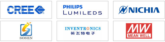 Faretto LED Highbay con lente ottica e livelli di potenza selezionabili tramite DIP switch per una luminosità personalizzata in ampi spazi interni