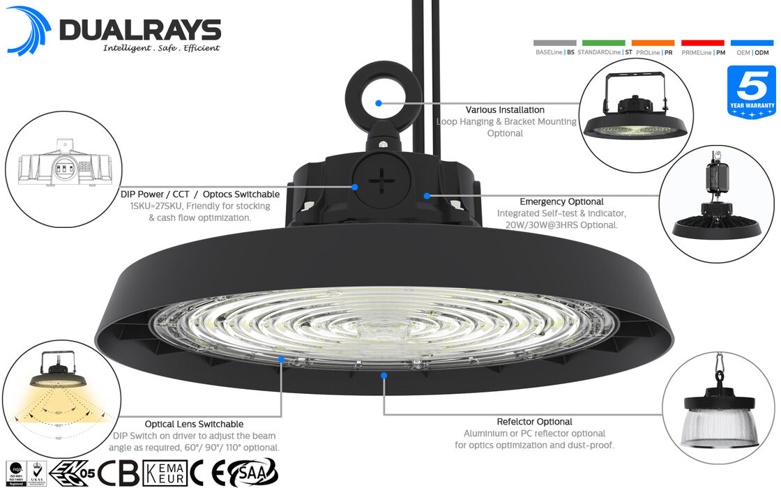 Europe Warehouse HB5 highbay light con alluminio in alluminio integralmente forgiato e tecnologia LED avanzata per la distribuzione e l'illuminazione