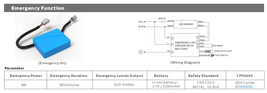 4ft/40W DIP Potenza commutabile e 3CCT 3-Phase Changding D4 Lampada a prova di umidità a LED Adatta per parcheggio, garage e illuminazione