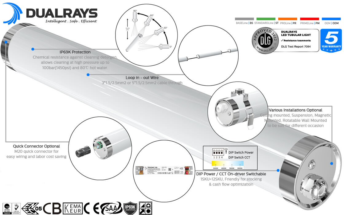 DUALRAYS LIGHTING Faro tubolare marino MTB6 LED IP66 IP69K IK10 Protezione realizzata con materiali non corrosivi di alta qualità: PMMA, policarbonato e acciaio inossidabile 304/316