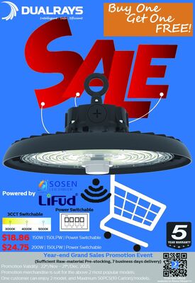 Eventi annuali di promozione delle vendite 2025