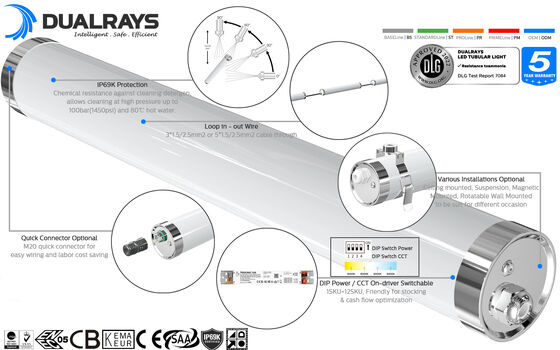 80W 15000mm ha prodotto la luce della prova del tempo del LED con la protezione IP65