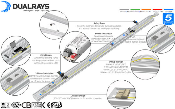 Luce retrofit lineare a LED commutabile DIP da 75 W con clic rapido con 160 LPW per sostituzione fluorescente T5/T8 Compatibilità con i vecchi marchi di binari per bagagliaio europei AEG, Philips, Siteco, Regiolux, Trilux, Ridi, Zumto